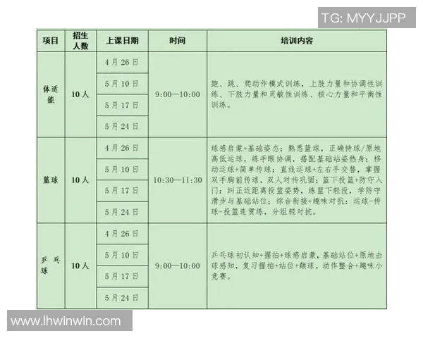 初中生体育培训班加盟助力青少年健康成长与全面发展